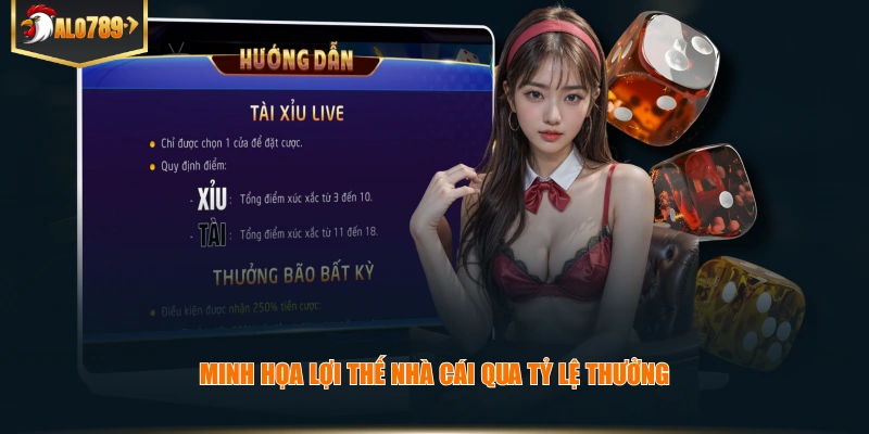Cách Đánh Tài Xỉu Không Bao Giờ Thua: Sự Thật Về Xác Suất Và Quản Lý Vốn Minh họa lợi thế nhà cái qua tỷ lệ thưởng.