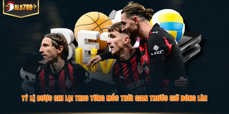 Tỷ lệ được ghi lại theo từng mốc thời gian trước giờ bóng lăn